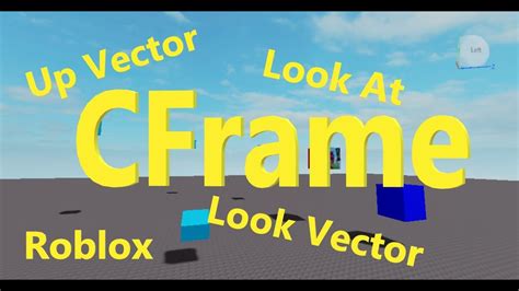 lookAt () is a powerful CFrame constructor that allows you to make a vector look at. . Roblox lookvector to orientation